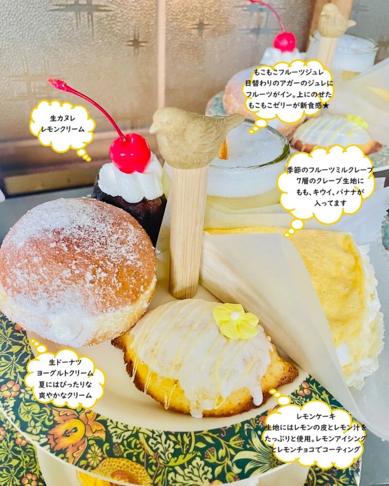 ブログ